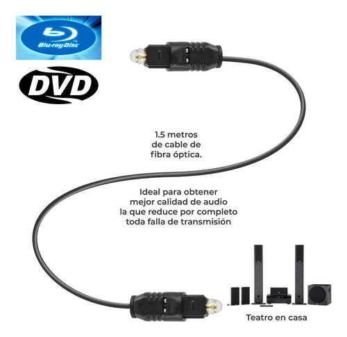 Cable De Fibra Optica 1.5 Metros Audio Digital Alta Calidad