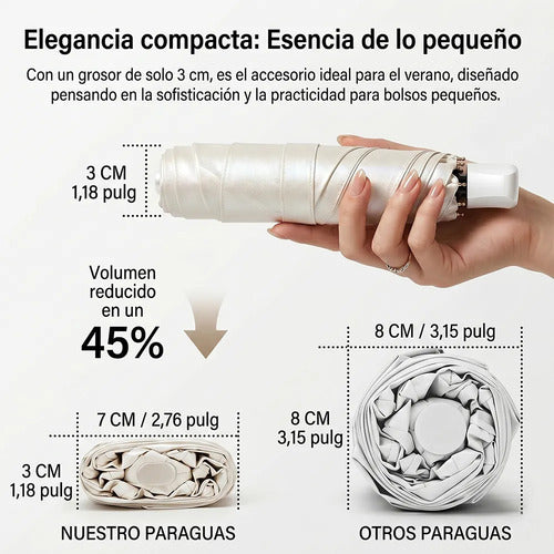 Paraguas Plegable Para Sol Y Lluvia Apertura Fácil Ideal