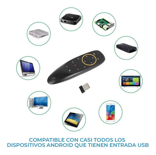 Control Remoto Con Entrada De Voz