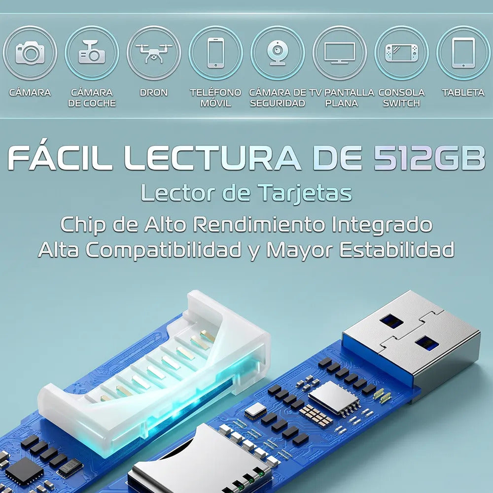 Lector De Tarjetas Usb 3.0 2 En 1 Sd Y Micro Sd Tf