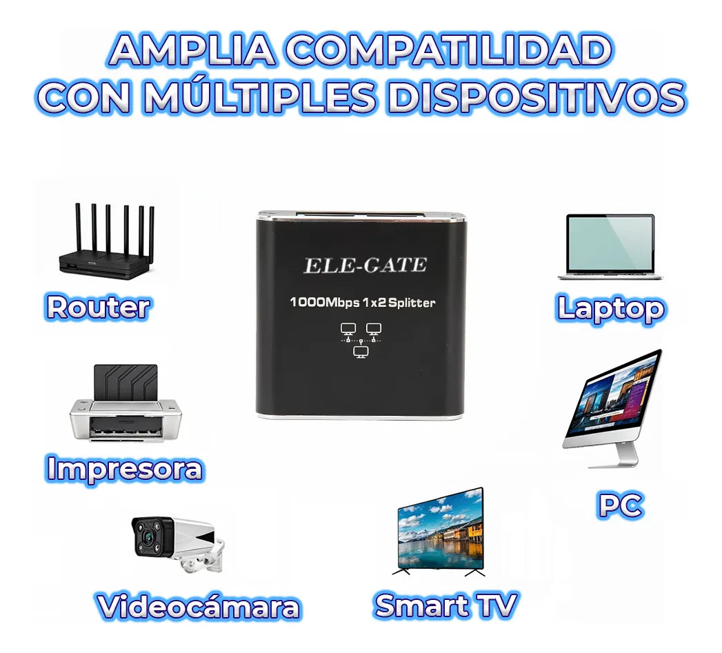 Divisor De Ethernet De 1 A 2 De Alta Velocidad 1000mb