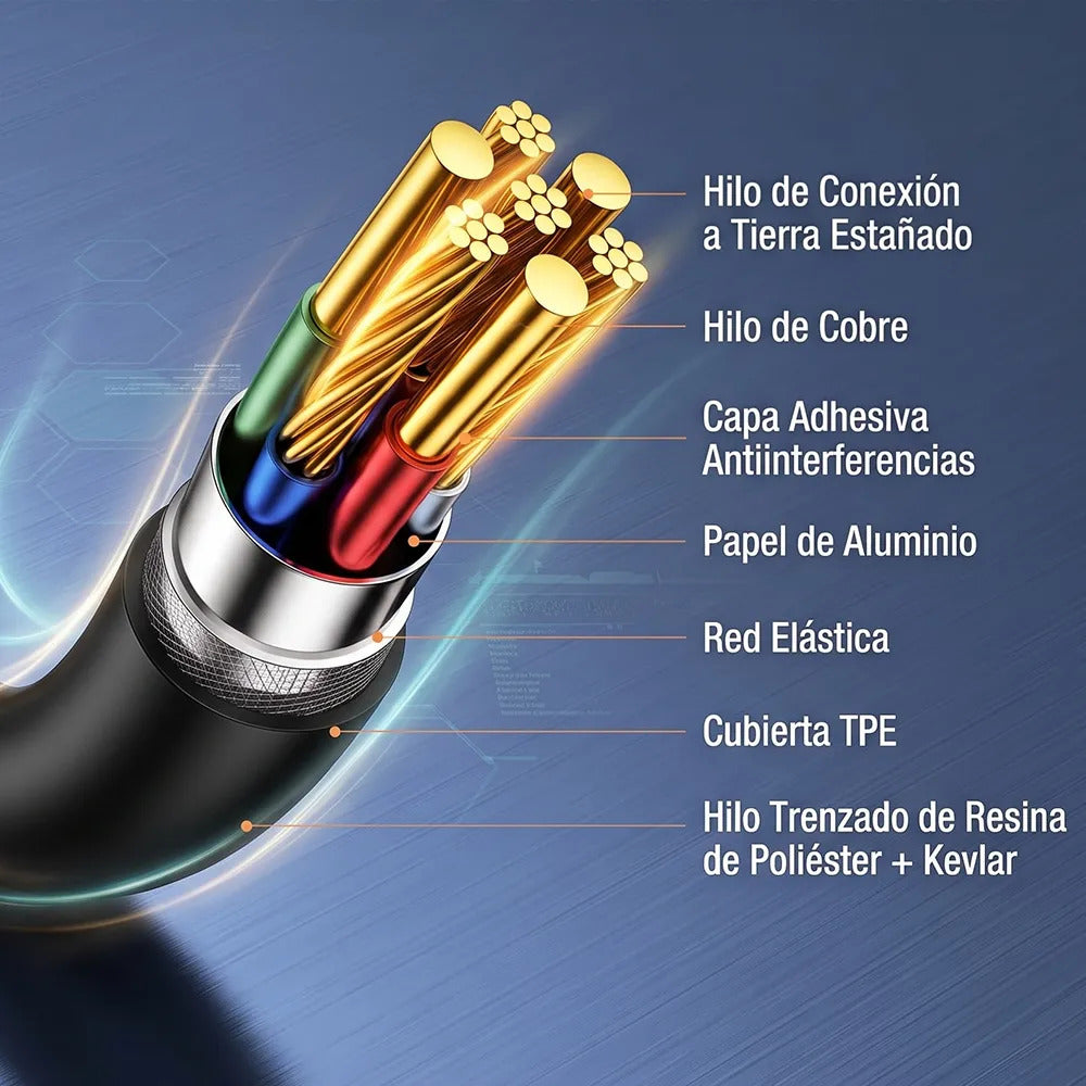 Cable Usb-a Macho A Macho Usb 3.0 De 2 M Con Conectores
