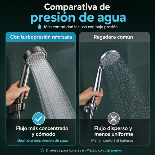 Regadera De Mano Alta Presión 3 Modos Con Filtro Y Pausa