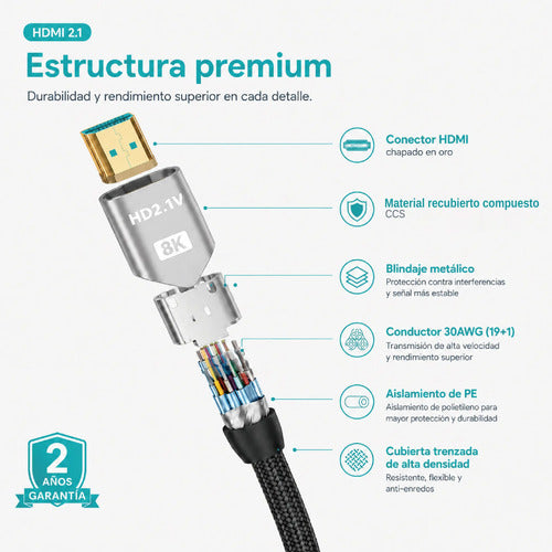 Cable Hdmi 2.1 8k Ultra Hd De 2 Metros