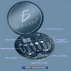 Organizador De Cables De Datos Compacto Y Multifuncional