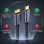 Cable Usb-c A Micro Usb-b 3.0 De 1 M 5 Gbps Negro Con Carcasas Metálicas