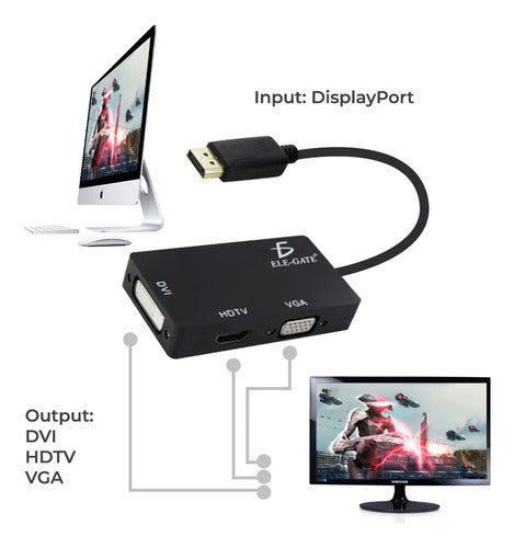 Adaptador 3 En 1 Dp Displayport A Hdmi Vga Dvi De Para Mac