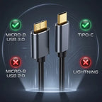 Cable Usb-c A Micro Usb-b 3.0 De 0.5 M 5 Gbps Negro Con Carcasas Metálicas