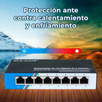 Switch Ethernet Con Gabinete Metálico Con 8 Puertos Gigabit