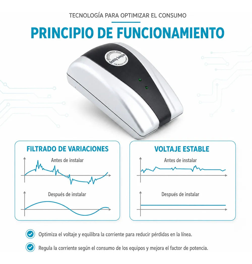 Dispositivo Enchufable Tipo Ahorrador De Energía Con