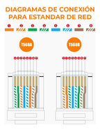 Plug Rj45 Cat6 Trasparente Pass Through Paquete De 100