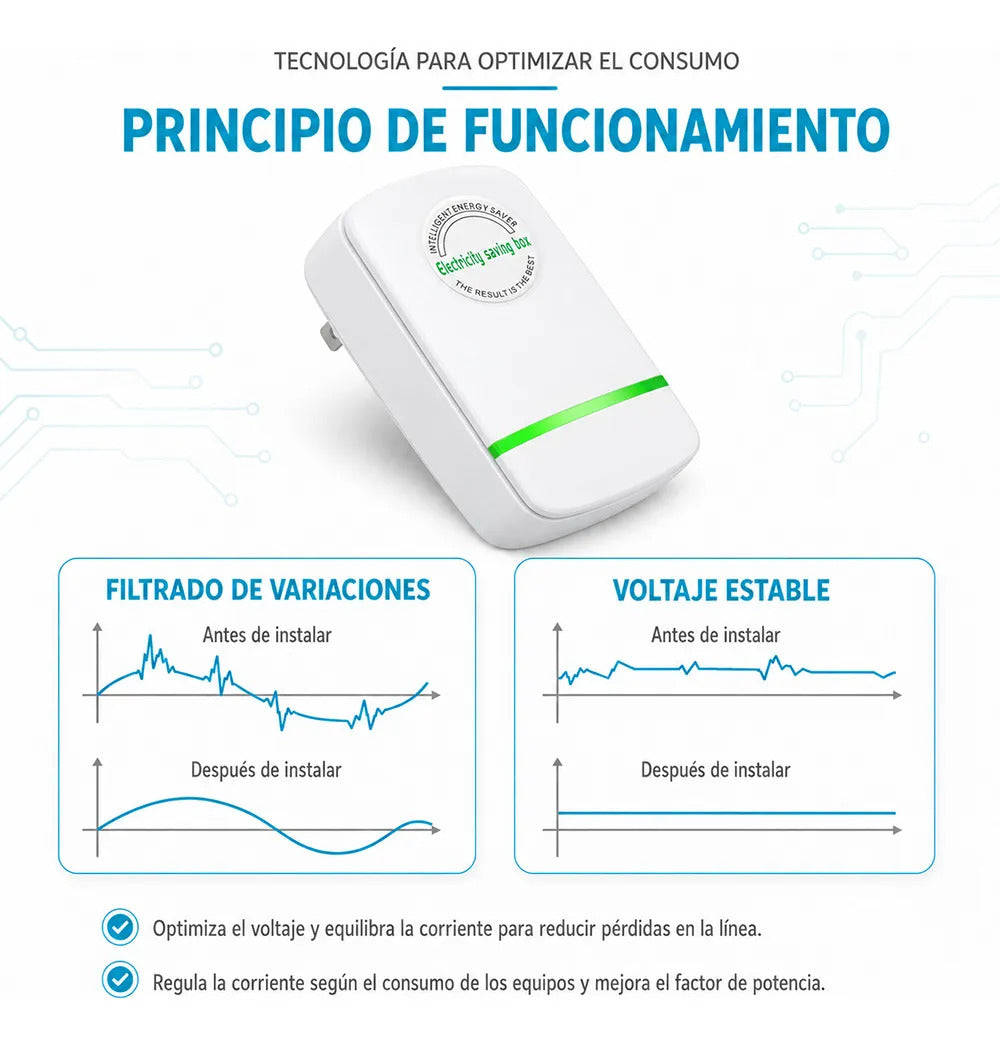 Ahorrador Energia Ahorrador De Luz 30kw Con Capacitor Blanco