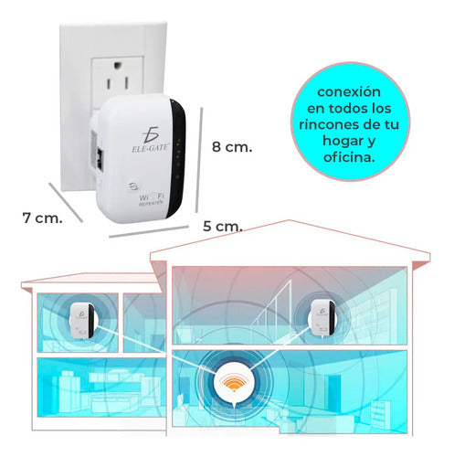 Repetidor Wifi Inalámbrico De 300mbps Router
