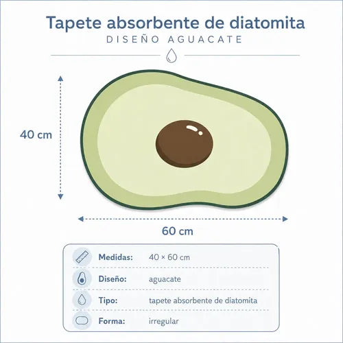 Tapete Absorbente 40 X 60 Cm Diseño Aguacate Secado Rápido