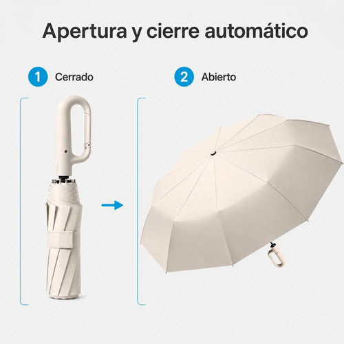Paraguas Automático Plegable 23 Pulgadas Con Apertura Y Blanco
