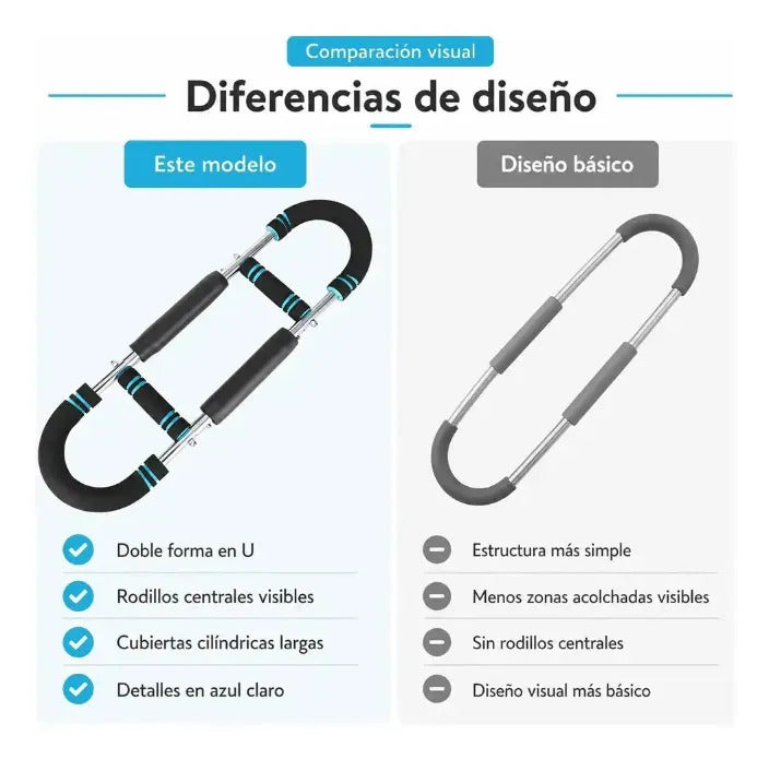 Ejercitador De Brazos Y Pecho Tipo U Con Resorte De Acero Negro