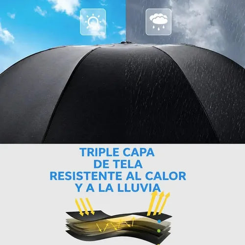 Paraguas Sombrillas Para Lluvia Y Sol Portable Anti Uv