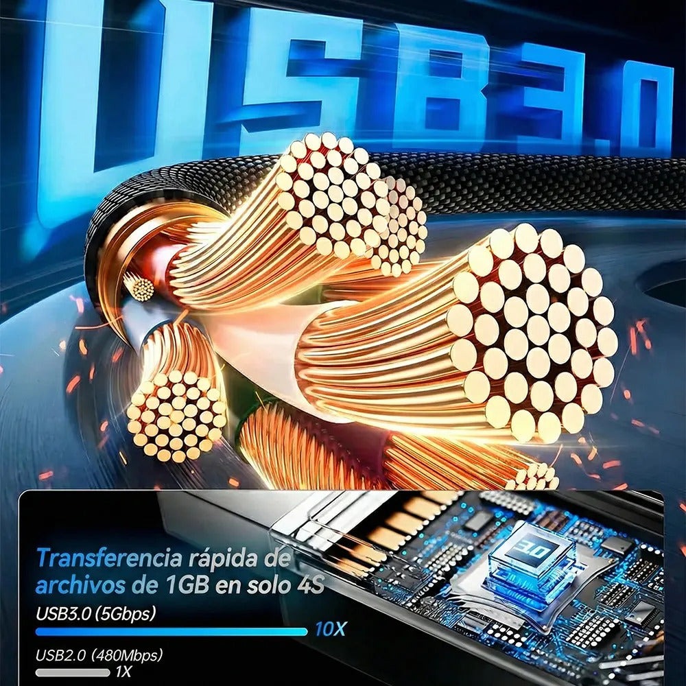 Cable Extensión Usb 3.0 Macho A Hembra 2 M 5 Gbps Negro Con Carcasas Metálicas