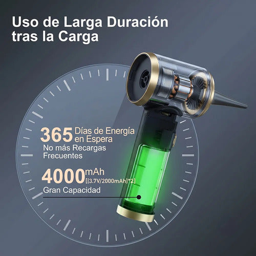 Aspiradora Portátil Inalámbrica 8000pa 2 En 1 Succión Y Negro