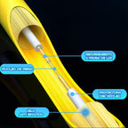 Cable Fibra Optica Internet Modem 3 Metros