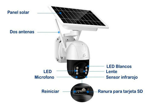 Cámara De Seguridad Solar 4g Con Resolución De 2mp Visión