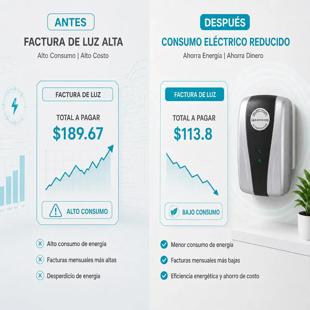 Dispositivo Enchufable Tipo Ahorrador De Energía Con