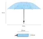 Paraguas Sombrillas Para Lluvia Y Sol Portable Anti Uv
