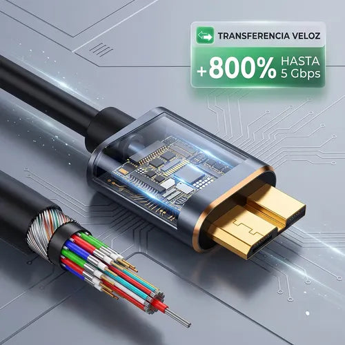 Cable Usb-c A Micro Usb-b 3.0 De 0.5 M 5 Gbps Negro Con Carcasas Metálicas