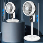 Ventilador De Pedestal Potente Silencioso 180º Con Diseño