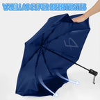 Paraguas Con Protección Uv Y Apertura Automática Mantente Azul