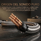 Splitter De Audio 3.5 Mm Trenzado Para Pc Adaptador Y