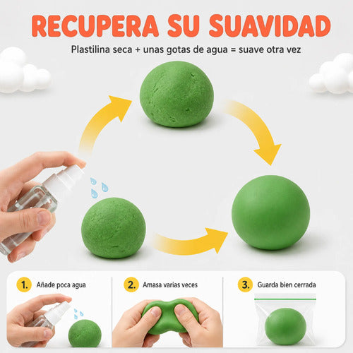 Kit De Plastilina Infantil Con Moldes Rodillo Y Herramientas