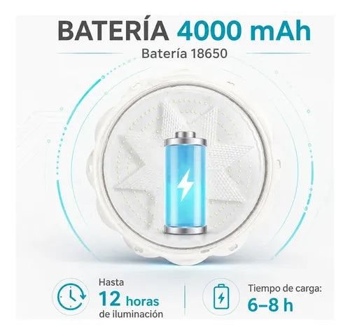 Luz De Techo Solar Para Interior 100 W Con Sensor De Luz Y