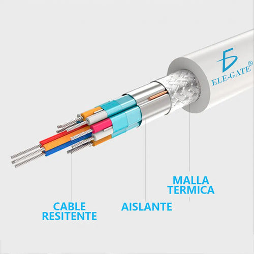 Cable Adaptador Usb Tipo C A Display Port Gaming Tv Ultra Hd