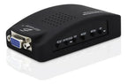 Convertidor coaxial svideo a VGA