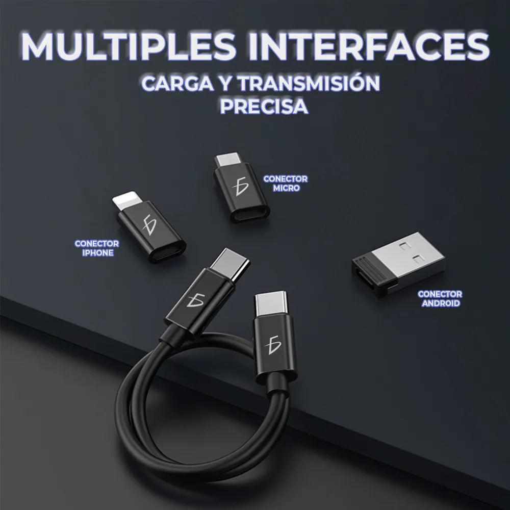 Organizador De Cables De Datos Compacto Y Multifuncional