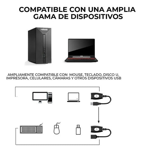 Extensor Usb 50m Por Cable Utp