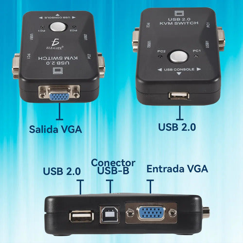 Switch Kvm Usb Vga Para 2 Computadoras Teclado Mouse Y