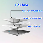 Colcha caqui 180 x 220 cm con 2 fundas de almohada