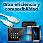 Cable Usb-c De 2 Metros - Carga Rápida Y Transferencia De