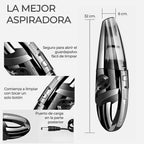 Aspiradora Manual Para Automóvil Y Hogar Blanco