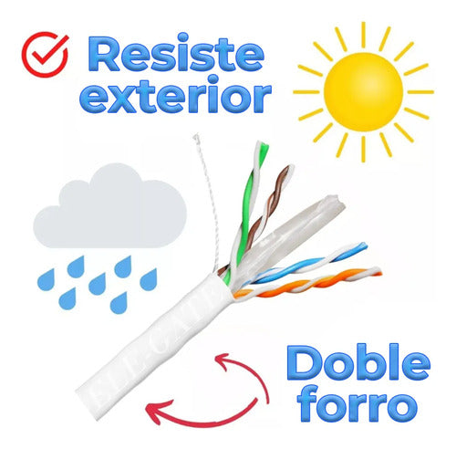 Cable Red 5 Mts Categoría Cat6 Utp Rj45 Ethernet Internet