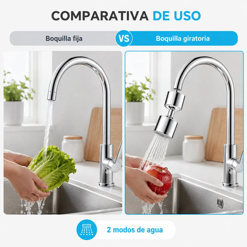 Aireador Universal Para Grifo Con 2 Modos Y Boquilla