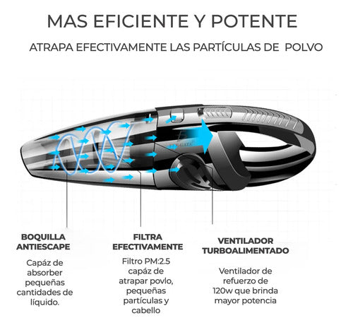 Aspiradora Manual Para Automóvil Y Hogar Blanco