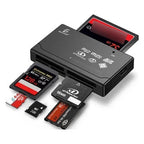 Multilector externo memorias a USB 2.0 micro SD